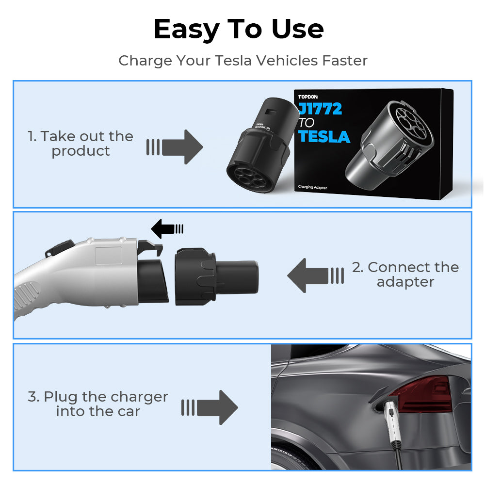 PulseQ J1772 to Tesla Charging Adapter
