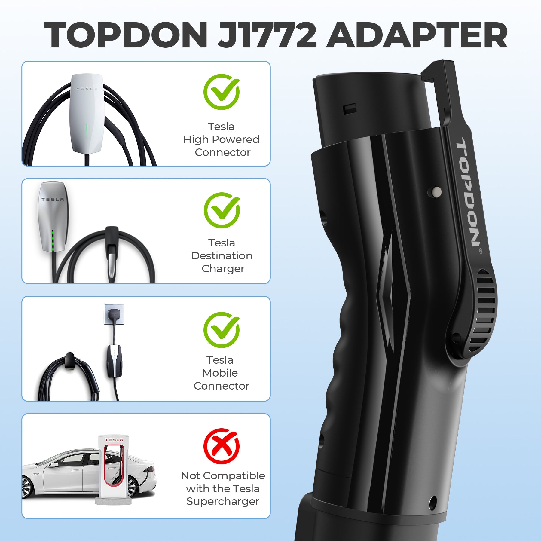 PulseQ Tesla to J1772 Charging Adapter