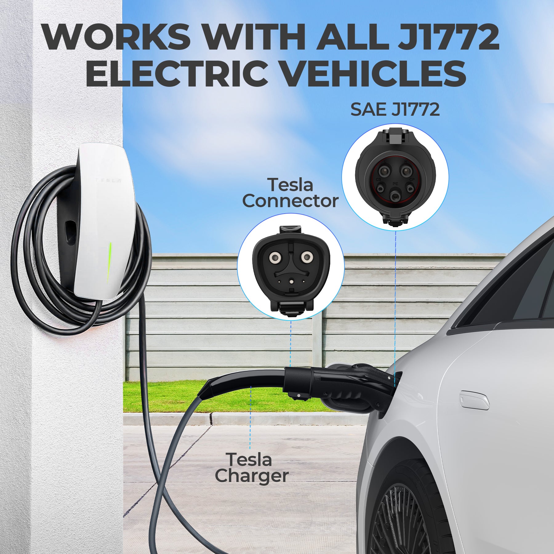 PulseQ Tesla to J1772 Charging Adapter